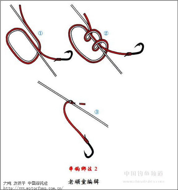 超强全的海杆串钩绑钩法- 渔友之家