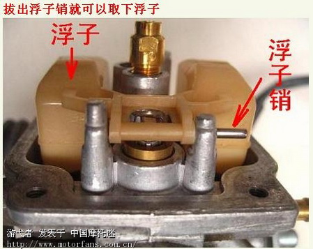 真空膜片式化油器基本结构和原理