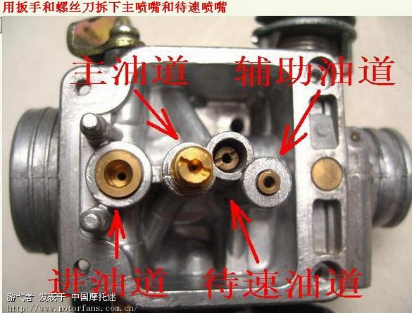 真空膜片式化油器基本结构和原理(转贴) - 维修