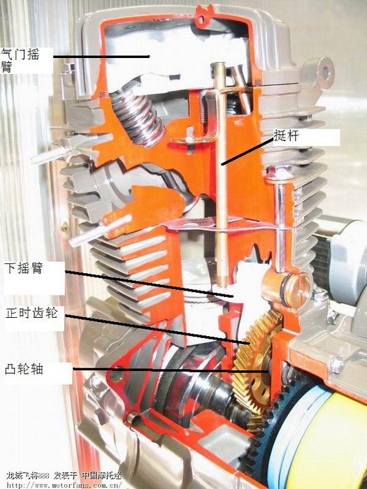 那款是国产车里最省油的弯梁车?