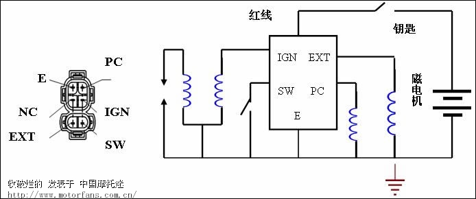 听说过有交直流两用点火器吗?