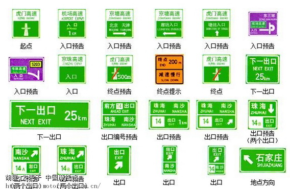 道路交通标志大全(不得不学) - 安全驾驶 - 摩托