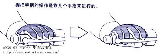 大家握离合器手柄的手势 - 摩托车论坛 - 摩托车论坛