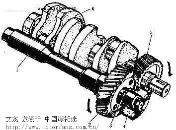 摩托车平衡轴的作用分享展示