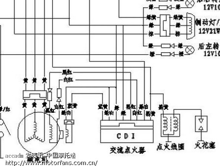 高手帮帮我的宗申200 - 维修改装 - 摩托车论坛 - 第