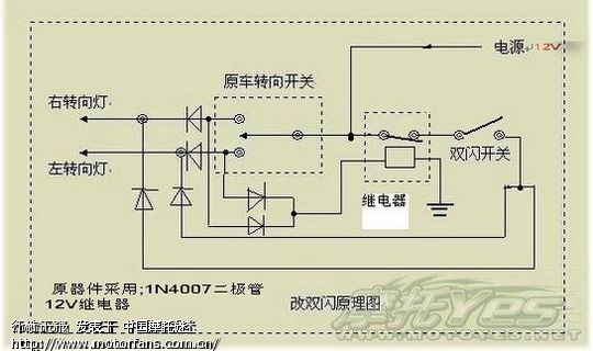 双闪的二极管以疑问