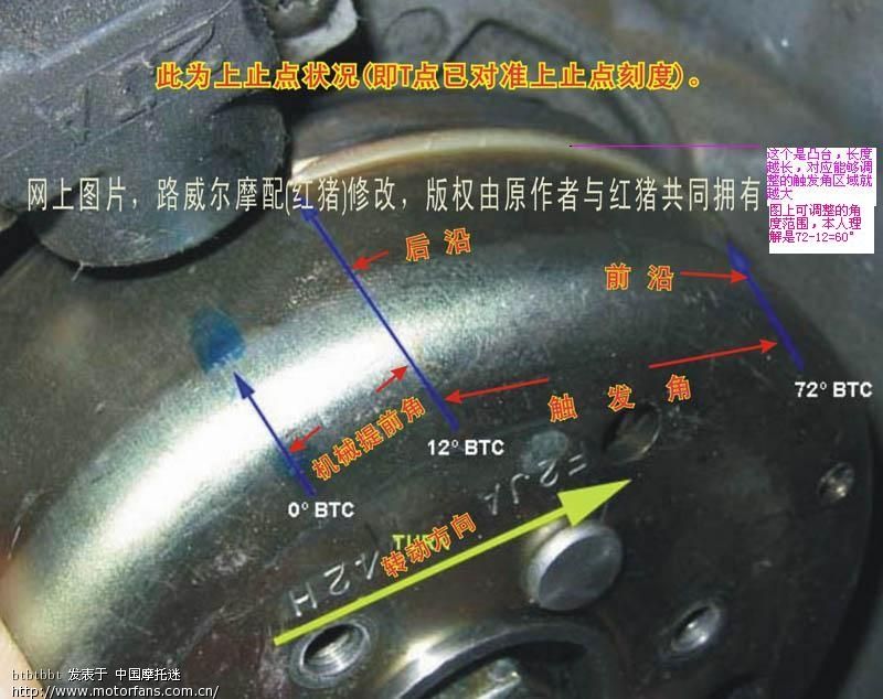 ... 车点火正时图_摩托车点火正时调整图_踏板摩托车