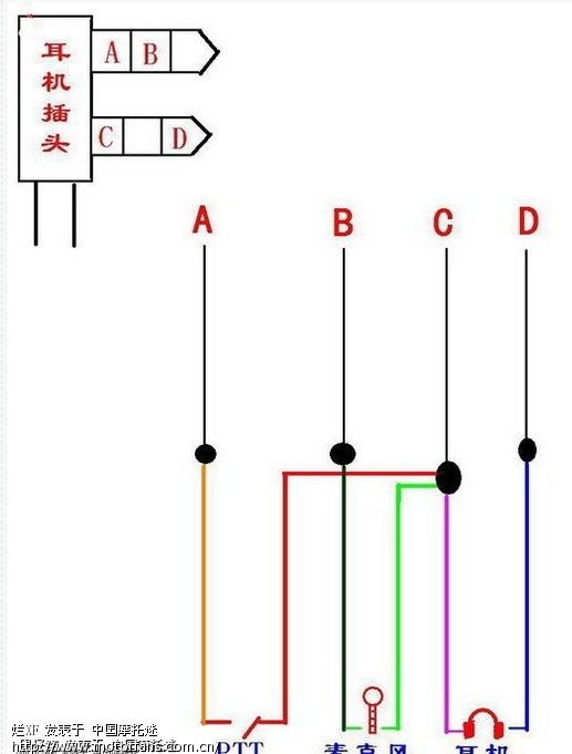 对讲机耳机线路图_耳机线路图,手机耳机线路图; 我制作的头盔对讲系统