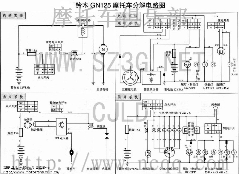 摩托车论坛 上海摩友交流区 03 你想熟悉gn125电路原理吗?  62,.