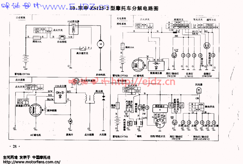 10宗申zs125-2摩托车分解电路图